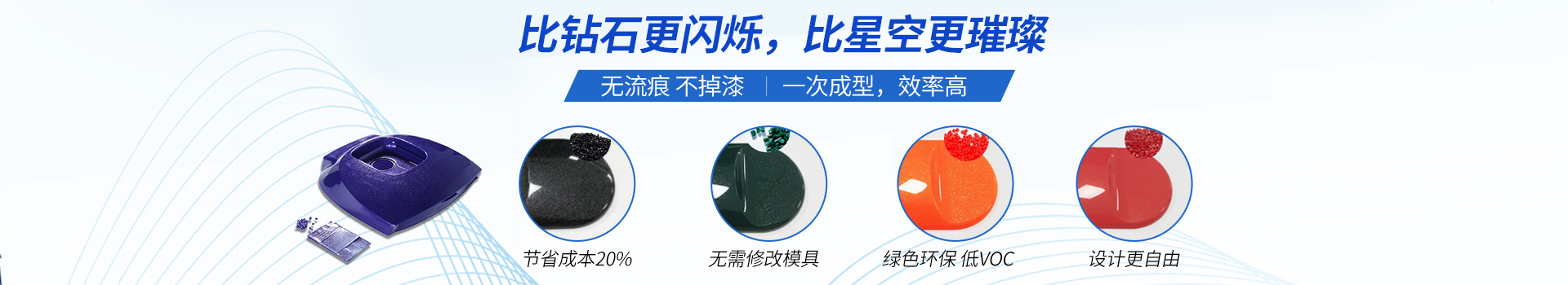 絢閃免噴涂材料優(yōu)勢(shì)